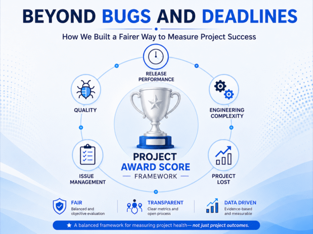 Project Award Score_picture (1)